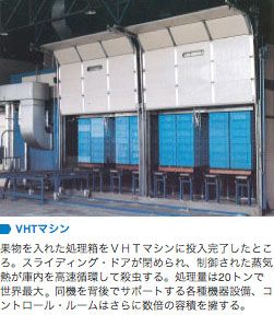 ＶＨＴマシン